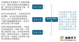 5月份装置检修进入旺季 我国PVC后市行情走势如何？