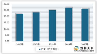 2021年我国混凝土行业产需市场处于稳定发展期