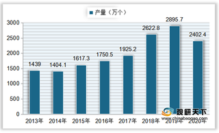 我国助听器市场规模稳定上升 耳背式、深耳道式产品占主导地位