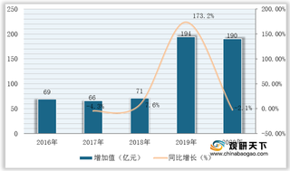 我国海洋矿业保持平稳发展 资源开发技术将不断得到提升