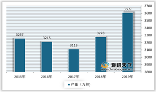 我国电动自行车行业产业链现状及上下游企业优势分析