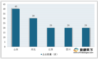 我国建筑保温装饰板行业竞争现状:市场呈品牌厂商引领、中小企业跟进格局