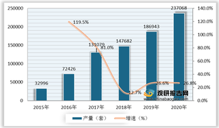 我国工业机器人行业产业链现状及上下游企业优势分析