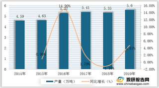 我国一次性医用防护用品行业产业链现状及上下游企业优势分析