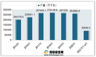 我国涡轴发动机行业整体发展向好 目前主要应用于直升机领域