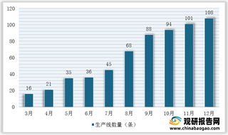 我国陶瓷岩板行业风险及机遇分析:不确定风险性因素较多 千亿级市场空间有望打开