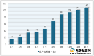 我国陶瓷岩板行业风险及机遇分析：不确定风险性因素较多 千亿级市场空间有望打开