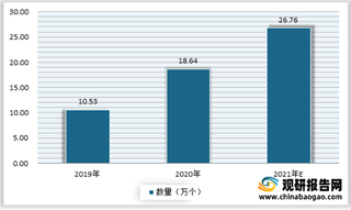 我国足球场地数量不断增加 五人制与七人制成为主流