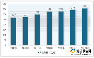 我国PCB电镀设备行业竞争现状：高端制造企业数量较少（附企业技术实力、产品性能等）