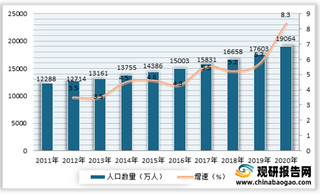 我国老年代步车市场或迎正规化管理 行业将加快优胜劣汰