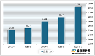 我国商业养老保险行业产业链现状及上下游企业优势分析