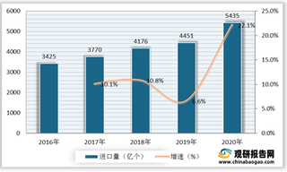 我国AIoT（智能物联网）行业产业链现状及上下游企业优势分析