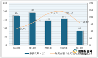 我国智能家居设备行业PEST分析：居民认可度逐渐提高 市场发展具备强大技术支撑