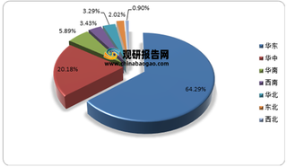 2021年1-4月我国罐头产量为257.1万吨 同比增长13.2%