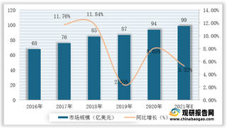 我国新型电子元器件行业产业链现状及上下游企业优势分析