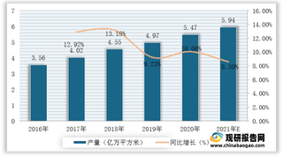 我国光伏行业产业链现状及上下游企业优势分析