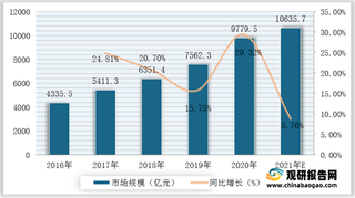 我国刻蚀机行业产业链现状及上下游企业优势分析