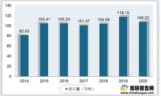 上游原材料供给紧缺+下游领域需求驱动 国内电熔氧化锆价格暴涨