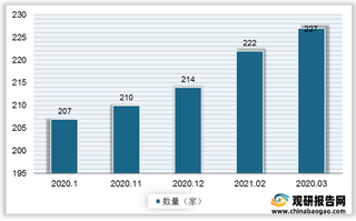 滴滴企业版等25款App下架 监管趋严下合规性或成网约车竞争关键