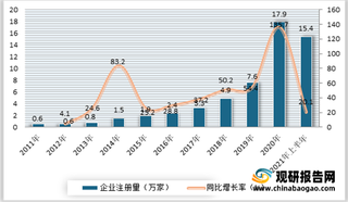 我国网络安全产业中长期高成长再获支撑（附相关政策汇总）