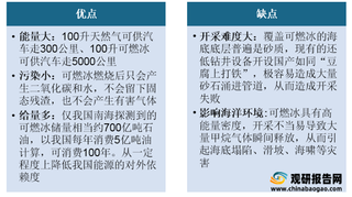 国产可燃冰钻探和测井技术装备海试获重大进展 或提高我国可燃冰产量