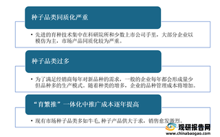 政策利好我国农作物育种行业 分子设计育种或将成为主要发展方向