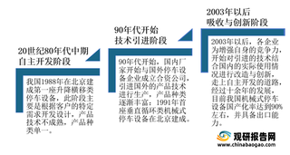 我国汽车保有量不断增长 车位供不应求推动立体停车场行业发展