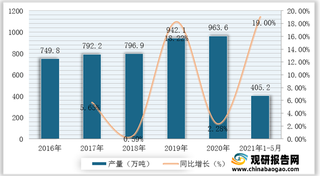 我国无人机行业产业链现状及上下游企业优势分析