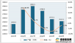 我国导航电子地图行业发展环境分析：商业模式较丰富 目前仍面临三大风险