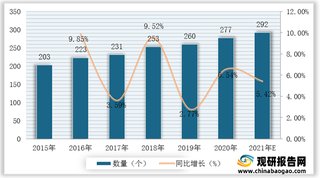 我国血液制品行业产业链现状及上下游企业优势分析