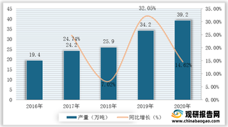 我国硅基新材料行业产业链现状及上下游企业优势分析