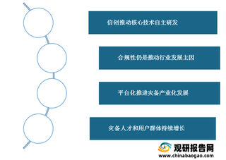 我国灾备行业四大发展特征：技术提档 合规性为主因 产业化加快 人才与用户渐增