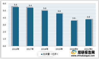 2021年我国低频RFID行业市场有所下滑 未来宠标签领域将带来新增长点