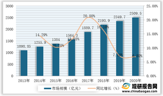 我国封装测试行业应用领域技术需求、市场竞争、企业规模及技术对比情况