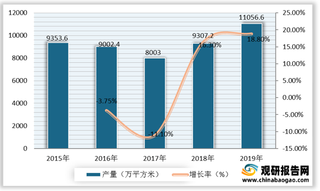 我国摄像头行业产业链现状及上下游企业优势分析