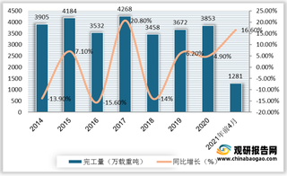 南北船合并9家上市公司装入中国船舶 我国造船业集中度或将提升