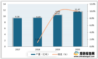 我国内燃机行业产业链现状及上下游企业优势分析