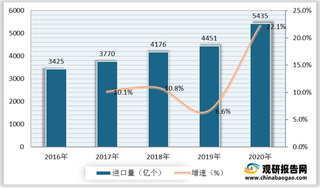 我国工业互联网行业产业链现状及上下游企业优势分析