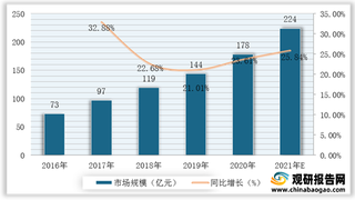 我国数控机床行业产业链现状及上下游企业优势分析