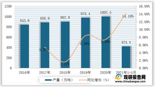 我国铜箔行业产业链现状及上下游企业优势分析