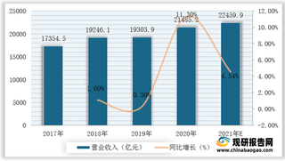 我国医学影像设备行业产业链现状及上下游企业优势分析