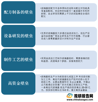 全球电子玻璃行业竞争格局：市场由美日企业垄断 康宁占据大部份额