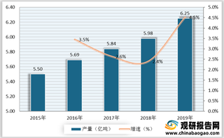 我国热熔粘接材料行业产业链现状及上下游企业优势分析