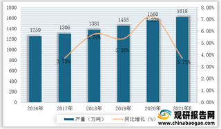 我国有机肥行业产业链现状及上下游企业优势分析