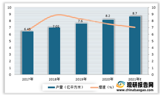 我国建筑性遮阳产品行业产需不断增长 市场形成三个明显梯队