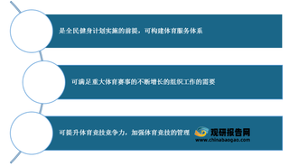 我国体育信息化行业现状：资源利用率较低 提升空间广阔