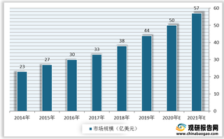 从锦欣生殖营销模式看辅助生殖行业营销策略