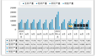 供给缺口短期难改善及下游需求仍旺盛 共致国内焦炭四轮涨价开启