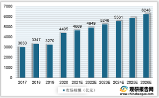 国资委部署工业母机等核心技术攻关 有望加速推进机床行业国产替代