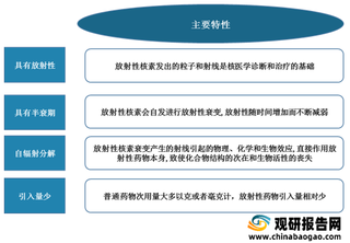 我国放射性药物市场竞争分析：呈双寡头垄断格局 监管趋严下行业集中度有望提升